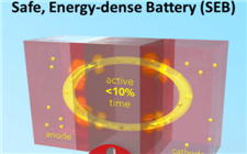 动力电池颠覆性成果：既安全又高比能的SEB电池诞生