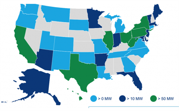 預計到2025年，美國儲能系統裝機量將達7.3GW