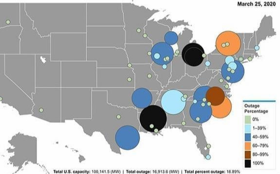 2020年美國97%的核電站都將面臨重大運維挑戰