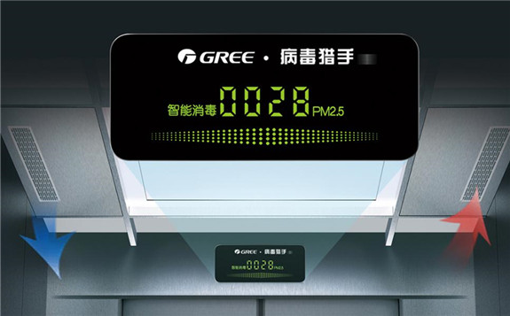 全国中小学复课！确保学生“零感染”不能漏掉电梯这个战“疫”重地