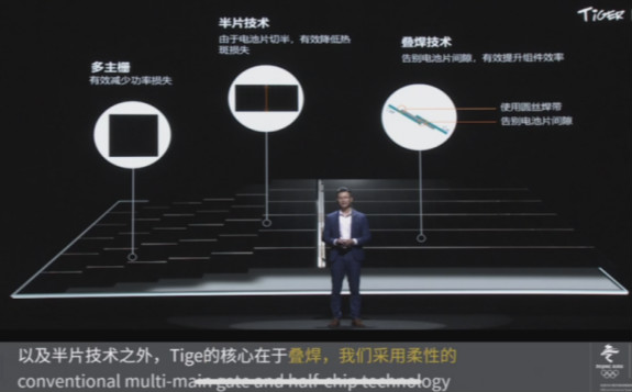 晶科能源新一代光伏組件Tiger Pro強勢來襲