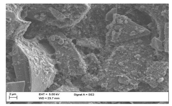 東芬蘭大學研發混合材料提升鋰電池硅陽極性能