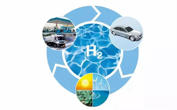 歐盟氫戰(zhàn)略預(yù)計(jì)到2030年實(shí)現(xiàn)1400億歐元的營(yíng)業(yè)額