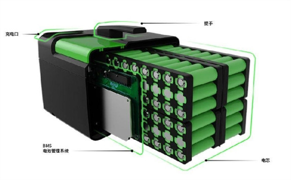 锂电池革命性突破！寿命和性能都得到质的提升