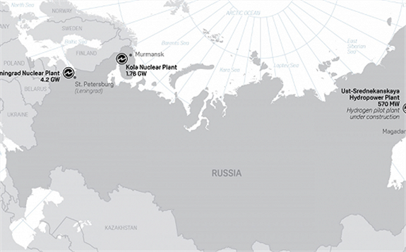 俄羅斯要將氫氣變成下一時代的天然氣