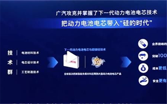 動力電池電芯技術，續航破1000公里
