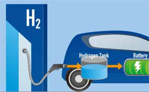 5000氫車、80座氫站：河南省氫燃料電池產業發展行動方案發布