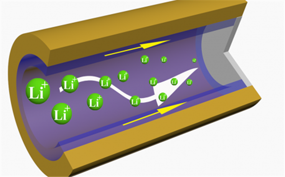SES鋰金屬電池量產“在路上”
