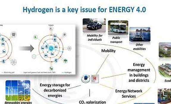 法國(guó)發(fā)布“國(guó)家氫計(jì)劃”，預(yù)計(jì)10年內(nèi)向氫能研發(fā)和相關(guān)工業(yè)投入72億歐元