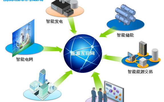 “寧夏綠色‘能源互聯(lián)網(wǎng)’發(fā)展戰(zhàn)略研究”項目啟動