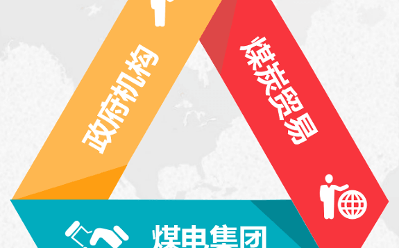 煤價今年夏季“旺季不旺”分析原因