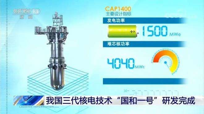 我國具有完全自主知識產權的三代核電技術“國和一號”完成研發