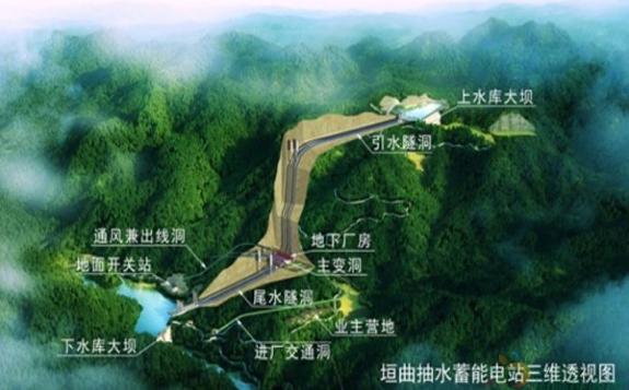 烏克蘭可再生能源發(fā)電的占比正在不斷增長