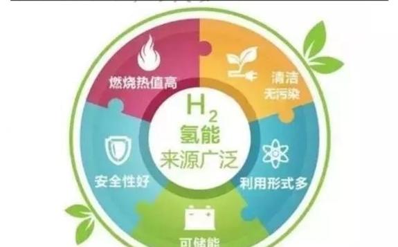 法德兩國加強在氫能源和數字技術領域的合作