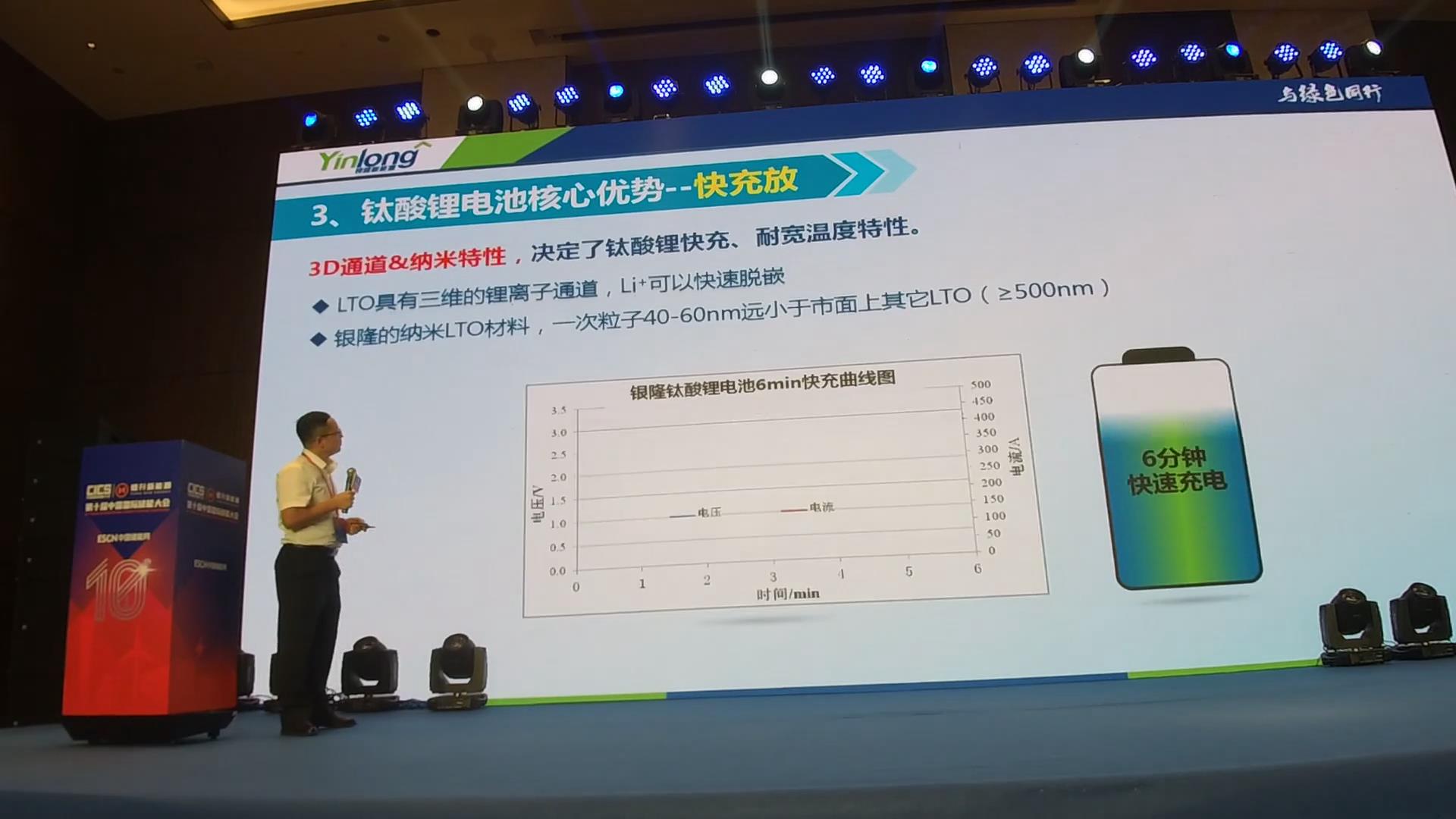 鈦酸鋰的研究與應用探討[銀隆新能源 蔣世用]