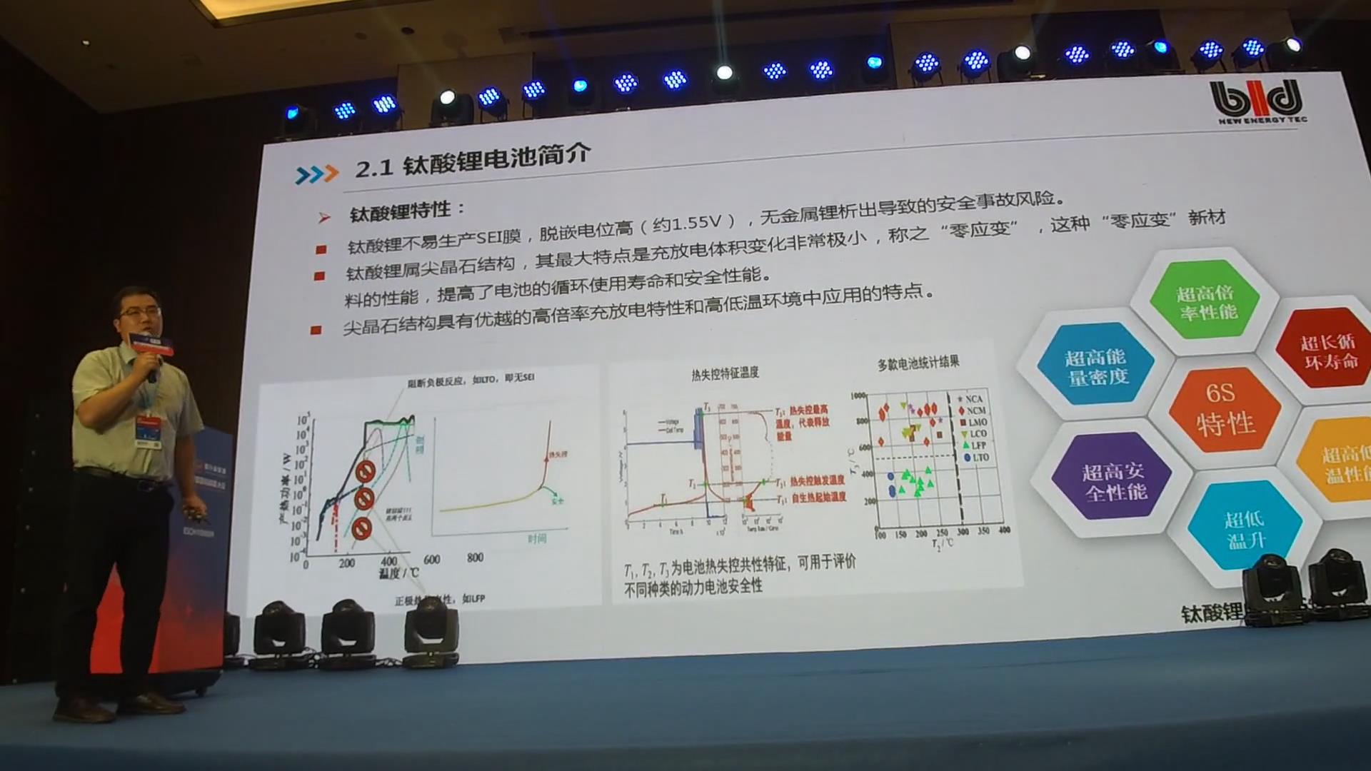 鈦酸鋰電池的儲能應用[博磊達新能源 王豐超]