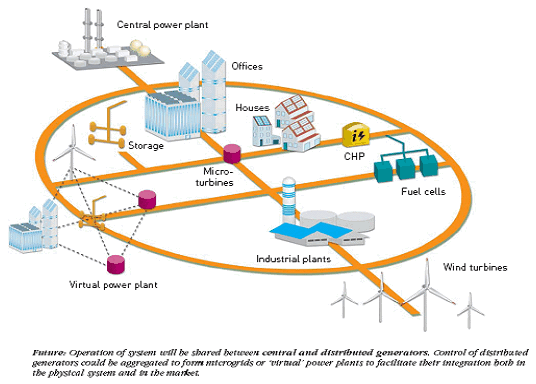 全國首創(chuàng)的超高密算力數(shù)據(jù)中心專屬電力配網(wǎng)架構(gòu)落戶山西，能源利用效率從30%到66.7%
