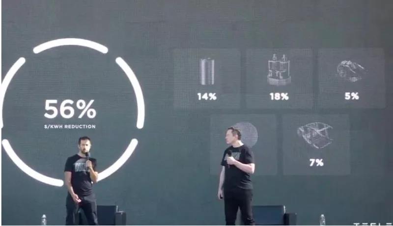 澳大利亞Altech Chemicals公司將開發硅基材料電池