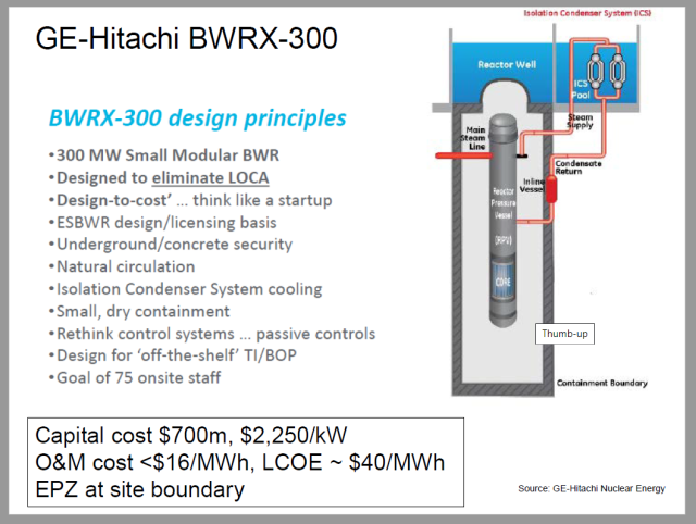 美國(guó)核管會(huì)發(fā)布BWRX-300小型堆(SMR)最終安全評(píng)估報(bào)告