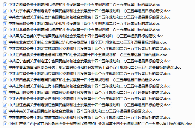 19省下發能源“十四五”規劃及2035年遠景目標建議
