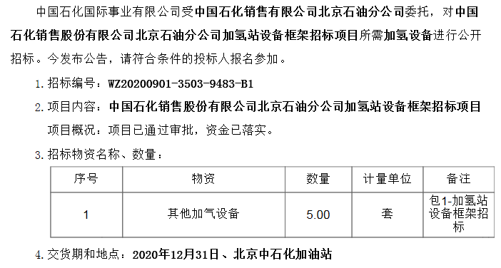 正星科技1080.1萬元中標(biāo)中石化北京加氫站設(shè)備采購