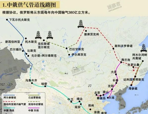 俄羅斯天然氣公司決定明年對華供應的天然氣將增加一倍