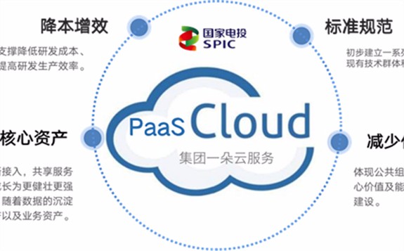 国家电投“PaaS平台建设”一期目成功验收