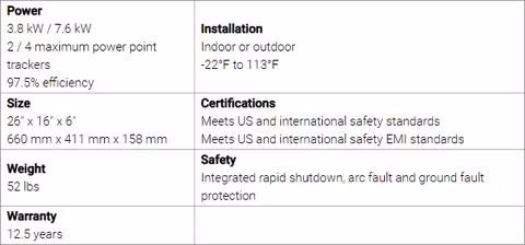 特斯拉正式推出首款自研光伏逆变器