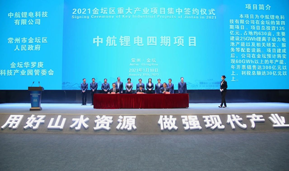 中航锂电江苏4期项目正式签约，产能将突破100GWh