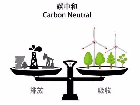 瞄準碳中和 推動碳達峰——訪國家氣候變化專家委員會副主任何建坤