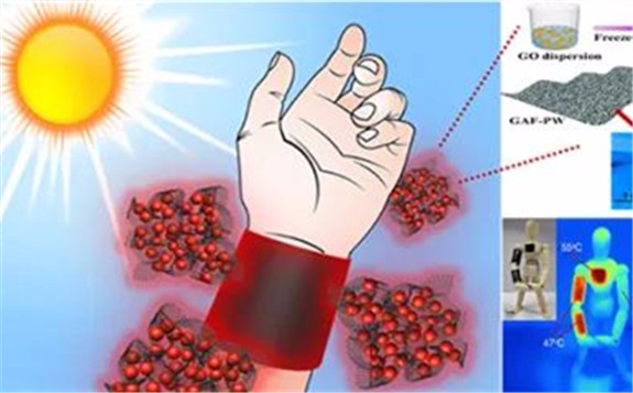 科研人員研發出柔性復合相變材料膜并應用于可穿戴光-熱管理器件