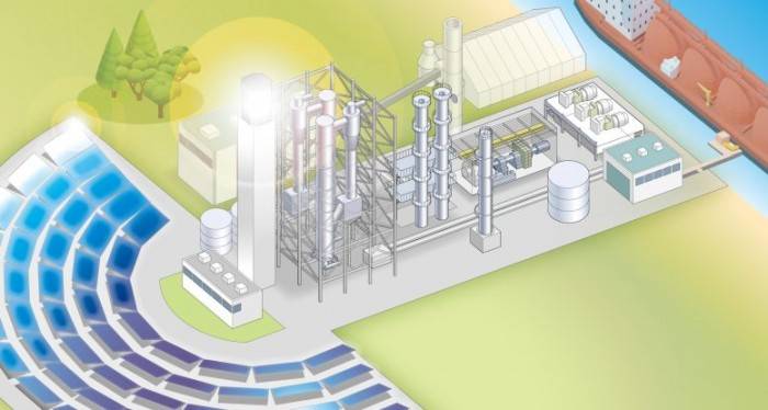 科學家提出新工廠設計 利用太陽能和木屑生產清潔氫氣