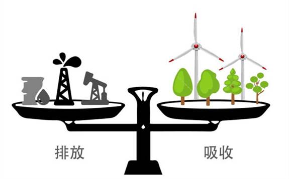 舒印彪委员：加快建设“双碳”标准提升碳排放国际标准化话语权
