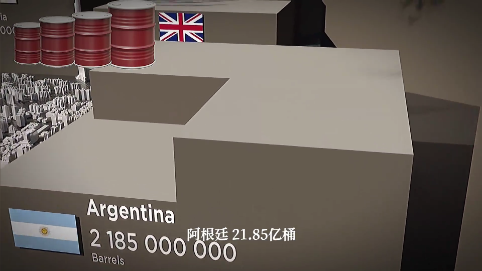 世界各國石油儲備對比，第一你猜到了嗎