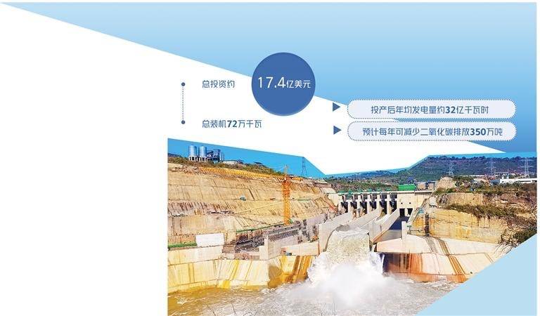 中巴经济走廊首个水电投资项目并网发电