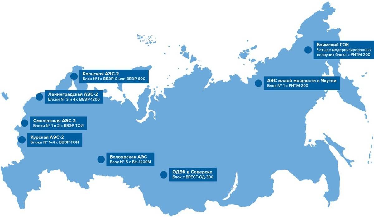 到2035年俄羅斯將建造16座新核電機組