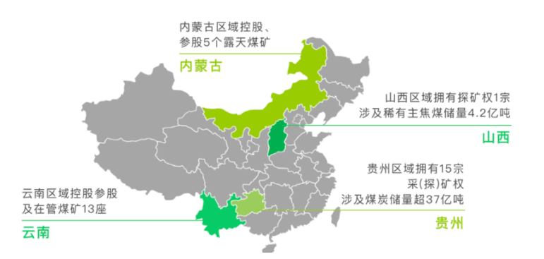 中植系早期布局煤炭產業 “壓艙石”效應初顯