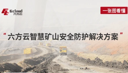 六方云智慧矿山安全防护解决方案赋能煤矿行业数字化建设