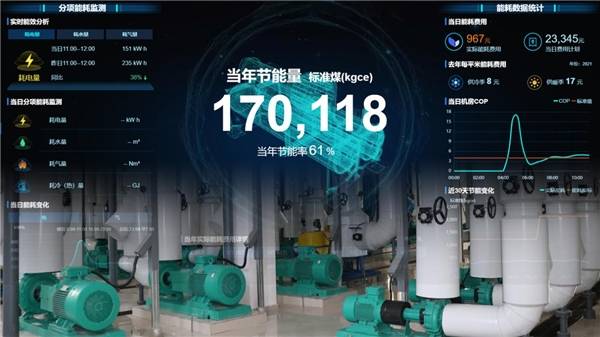 天津首批公共机构能源托管“双碳”示范项目在静海落地！