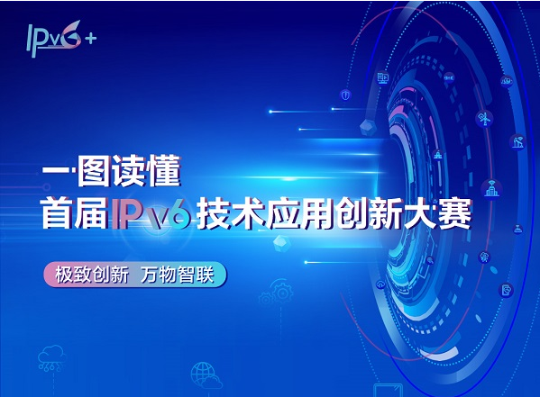 一图读懂首届IPv6技术应用创新大赛