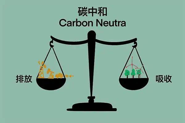 北京首个绿色生活碳普惠活动平台上线
