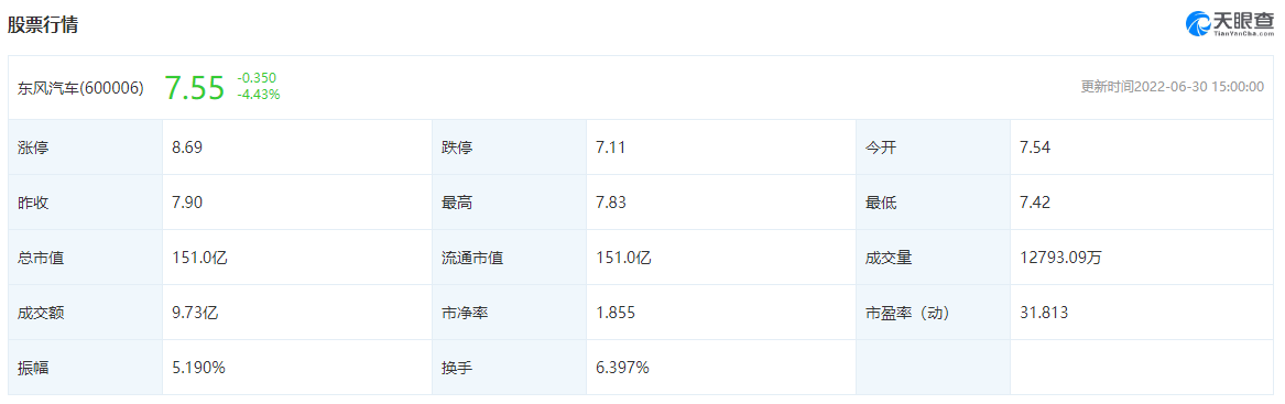 岚图汽车起火 电池技术涉嫌虚假宣传吗？