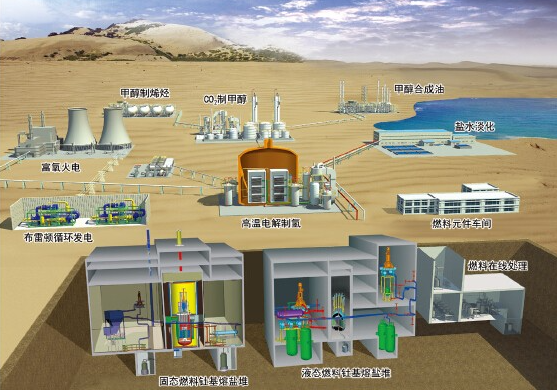 上海建工钍基熔盐堆核能系统实验平台配套项目竣工