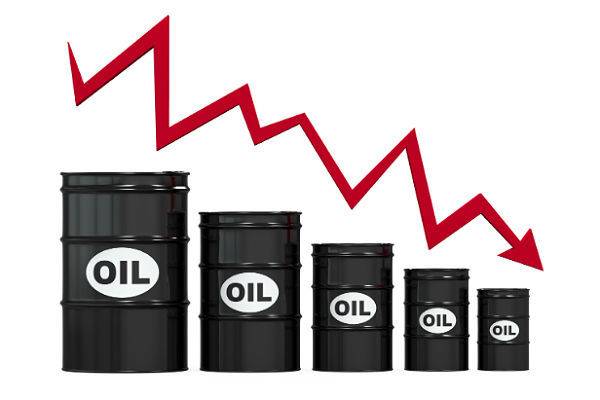 国际油价“大反弹”能源博弈趋于“白热化”？