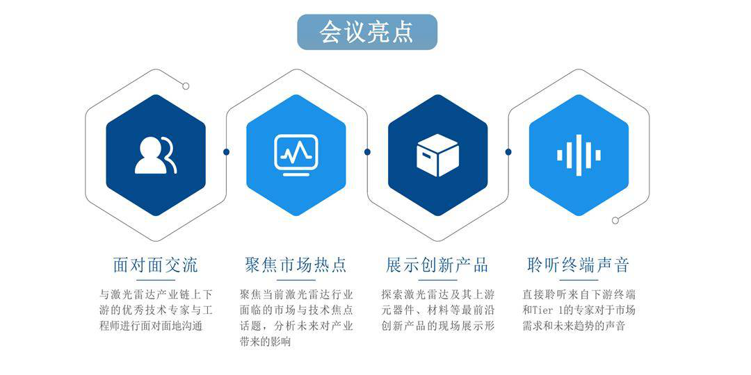 600+参会名单公布！2022(第四届)激光雷达前瞻技术展示交流会11月16日苏州举办！ 