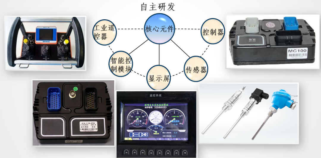 核電專業(yè)供應(yīng)商|泰菲德自動(dòng)化技術(shù)與您相約2022深圳核博會