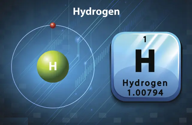 氢能大力发展之时，如何避免低水平重复投资