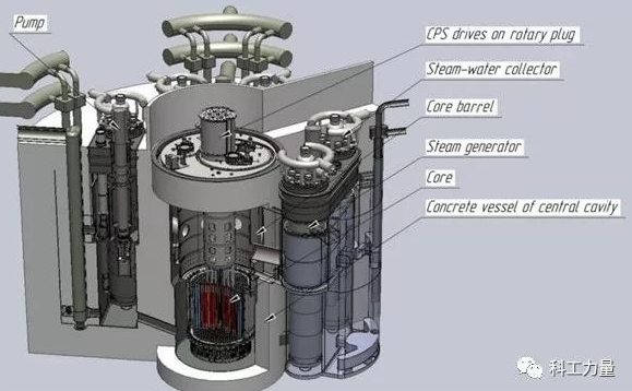 我国小型钠冷快堆核电源研发工作取得重要突破