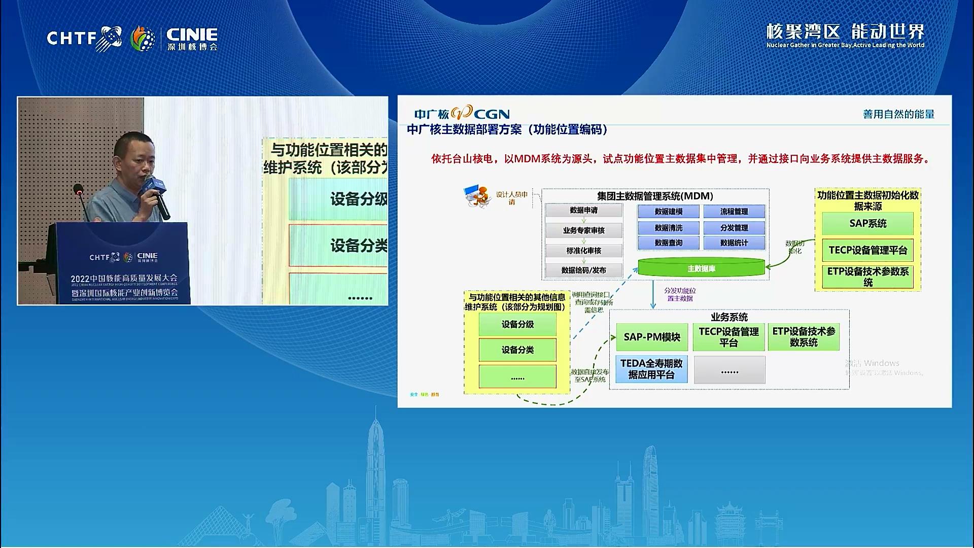 范凌峰：核电企业数字化关键技术应用实践