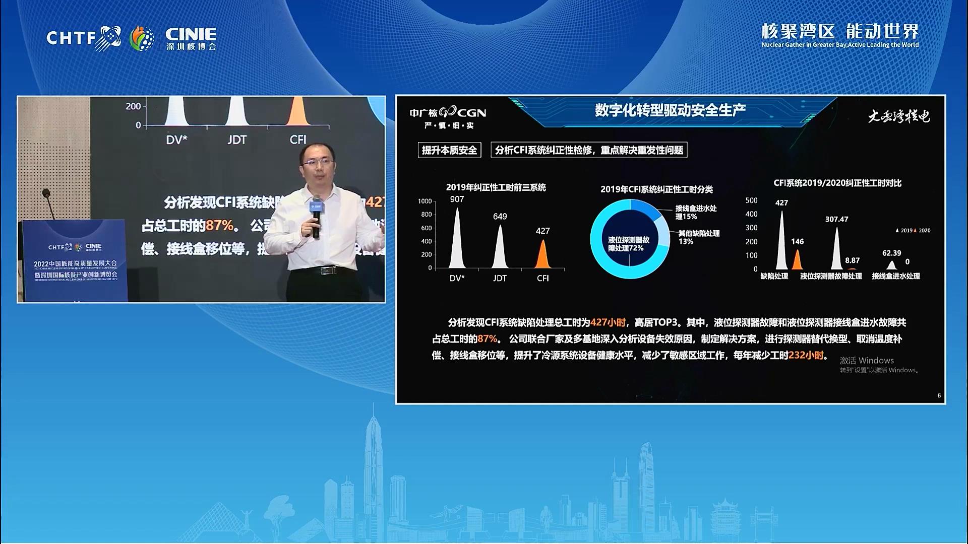 张龙江：大亚湾运营的数字化转型探索